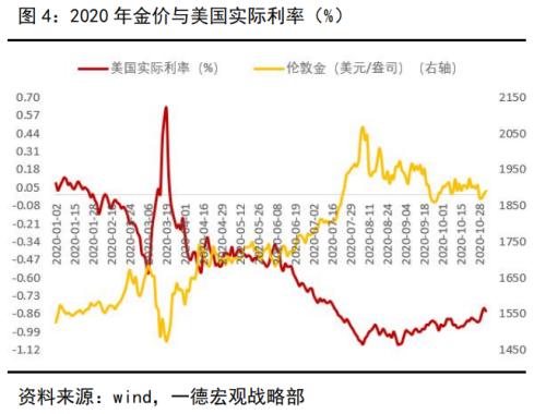 美国大选结果公布最新,美国大选结果公布最新分析