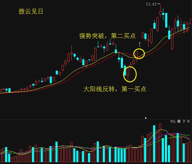 举世闻名 第8页