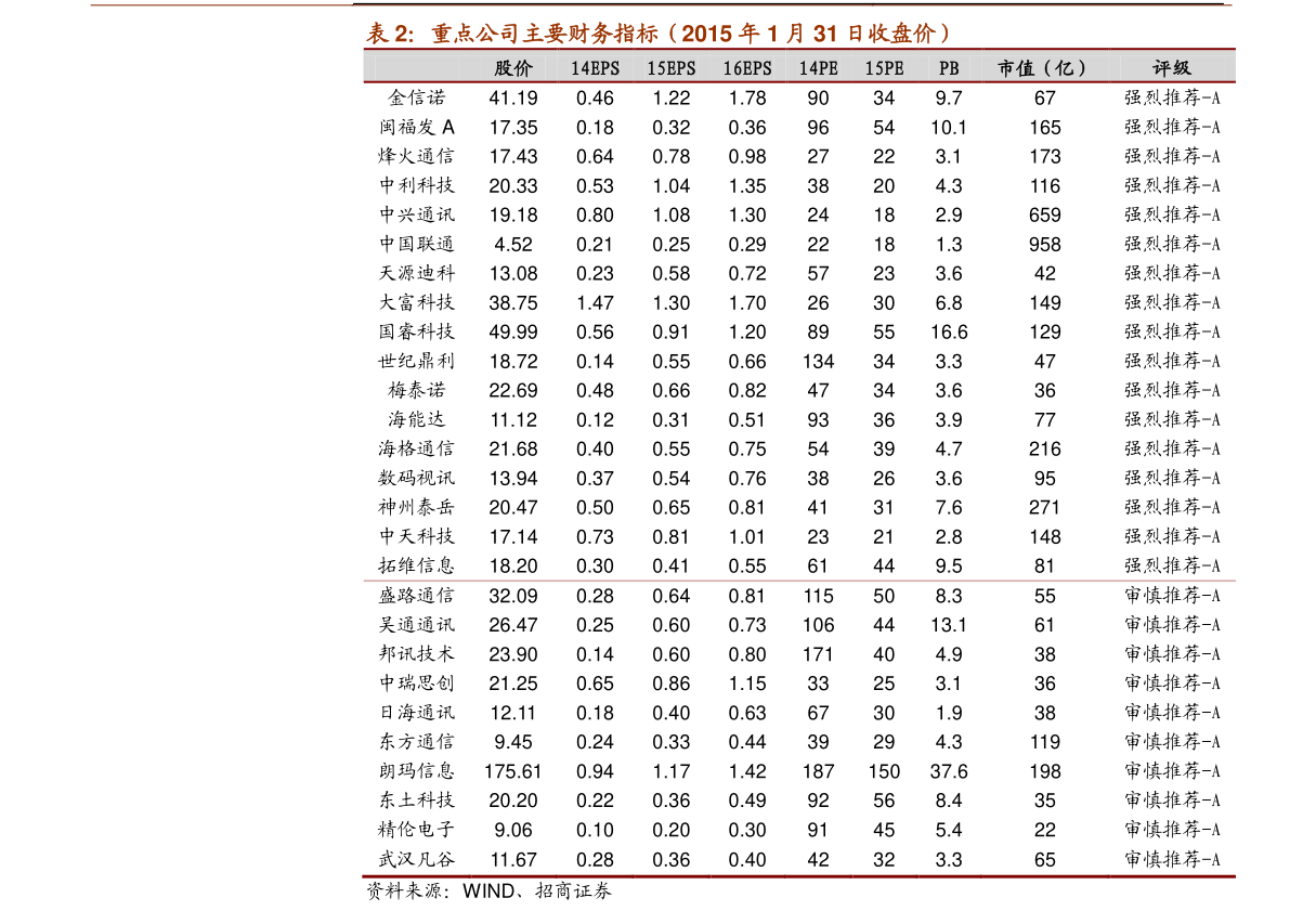 龙盘虎踞 第7页