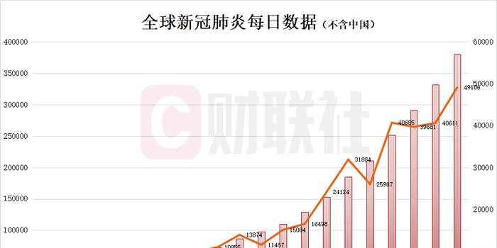 售前咨询 第474页