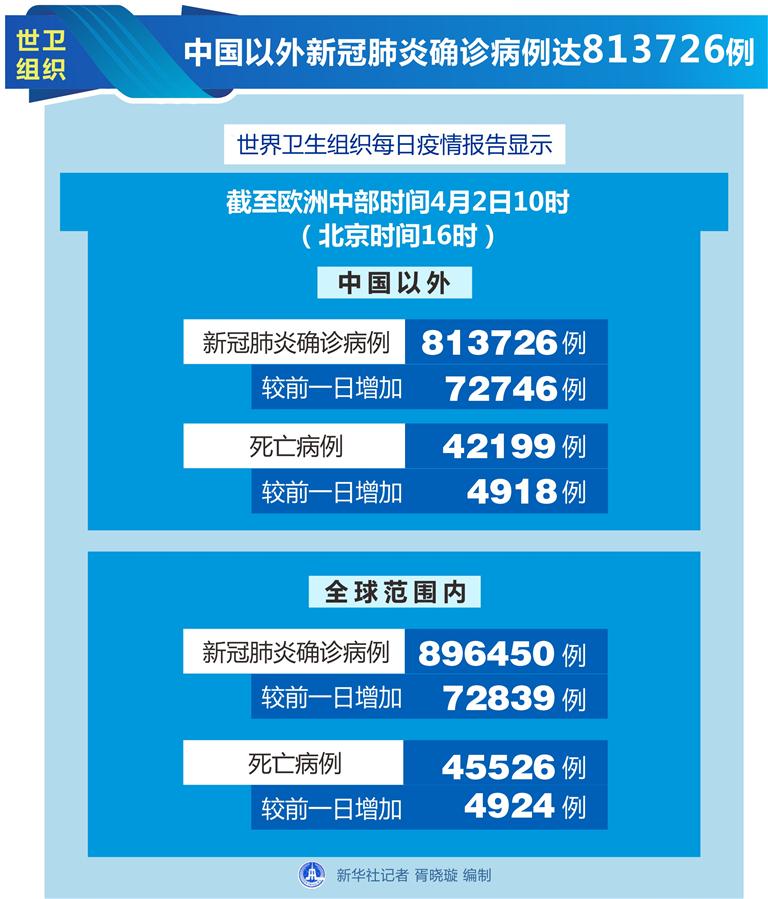 新冠肺炎中国最新疫情,新冠肺炎中国最新疫情报告