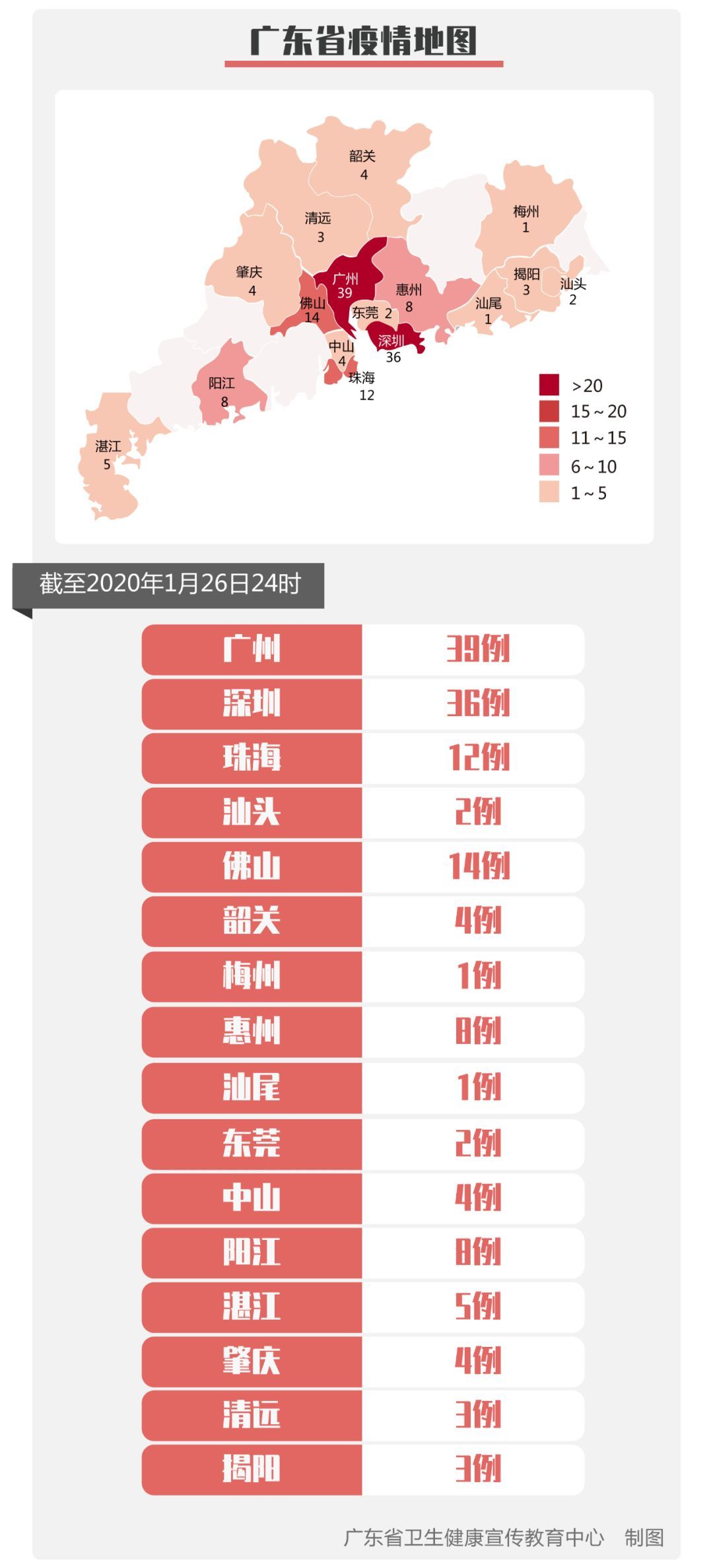 最新汕尾市确诊肺炎,最新汕尾市确诊肺炎，全面解析与应对策略