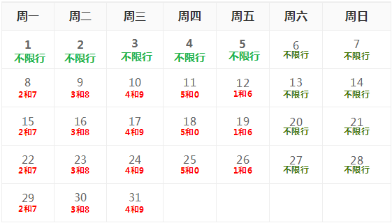 技术咨询 第455页