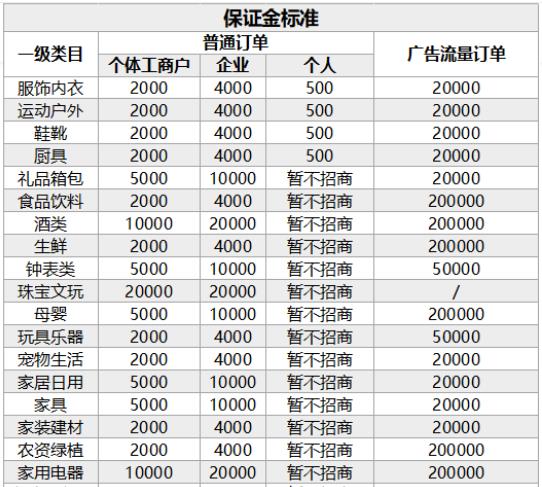 龙行虎步 第7页