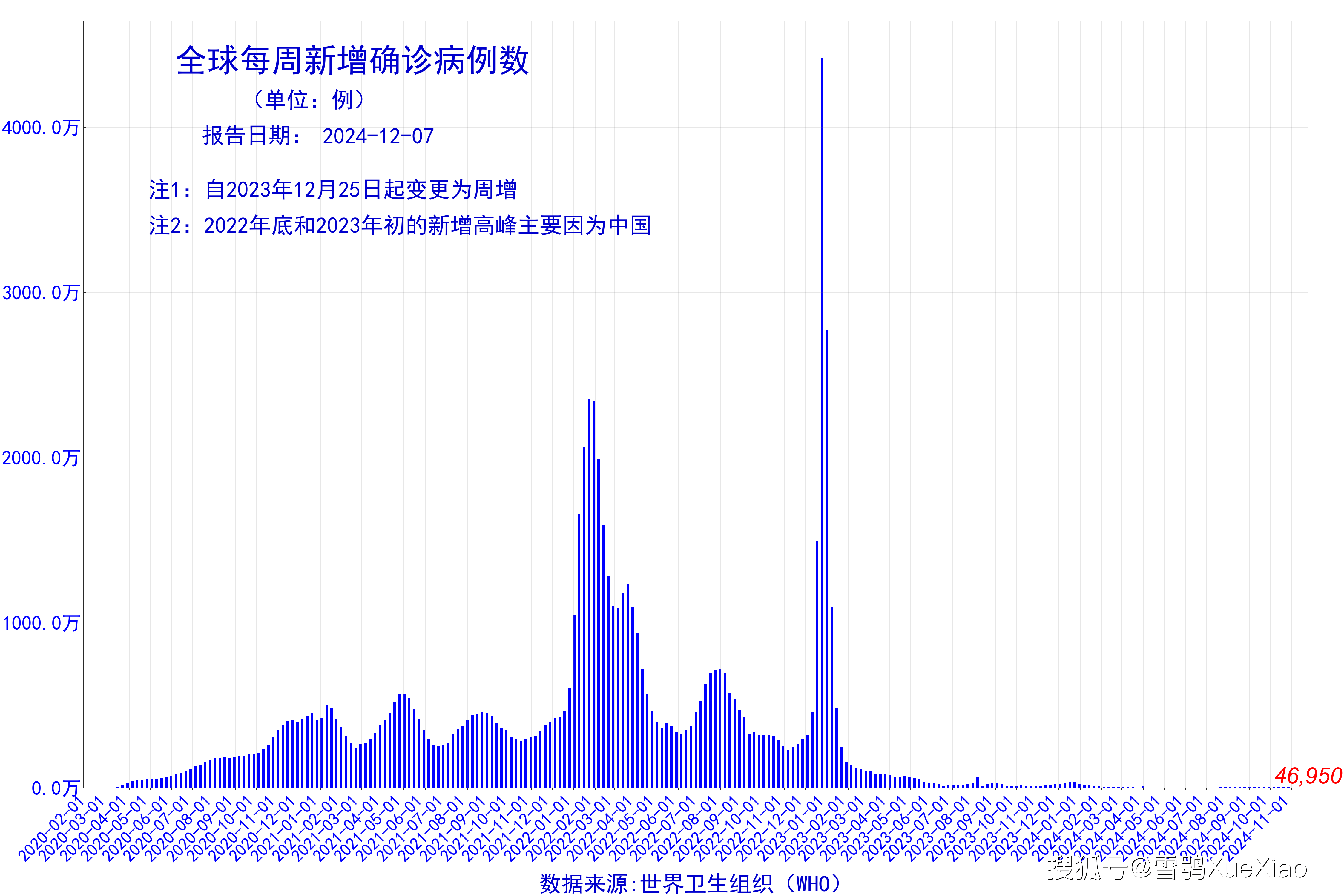 技术咨询 第357页