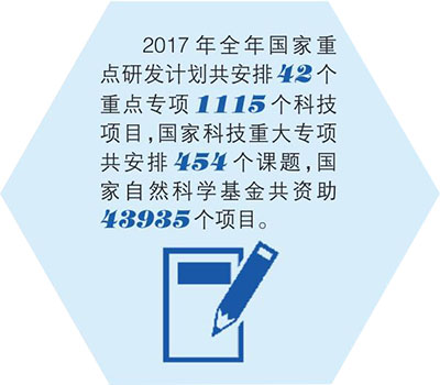 2018最新思想政治表现,新时代背景下的思想政治表现，2018最新观察