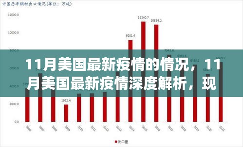 美国疫情最新消息少,美国疫情最新消息少，挑战与应对策略