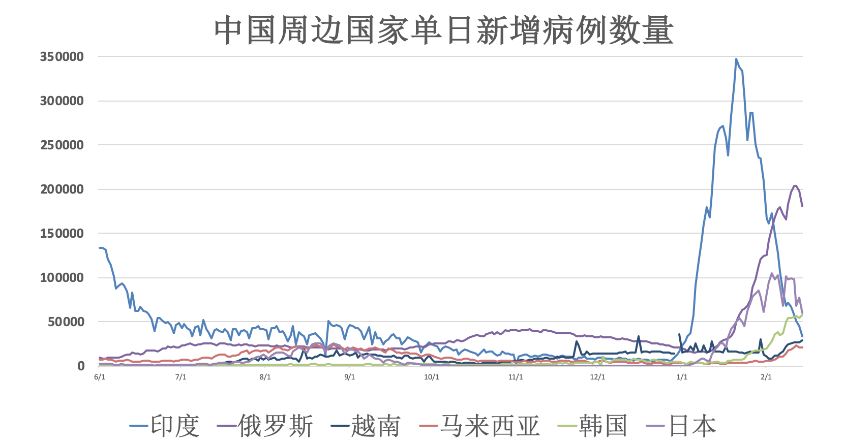 8月疫情最新消息,全球疫情最新动态，八月的观察与反思