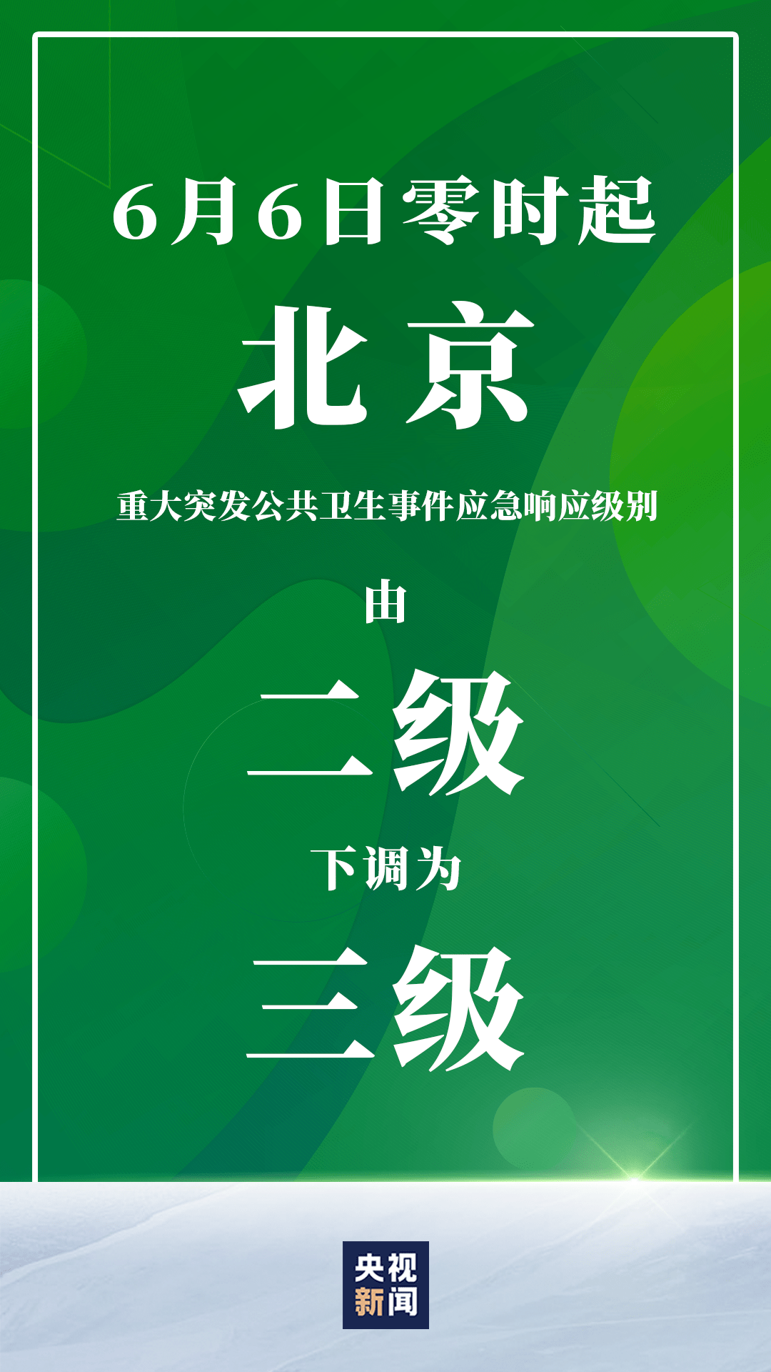 北京疫情降级最新消息,北京疫情降级最新消息，曙光初现，共克时艰