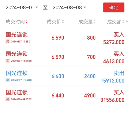 技术咨询 第335页