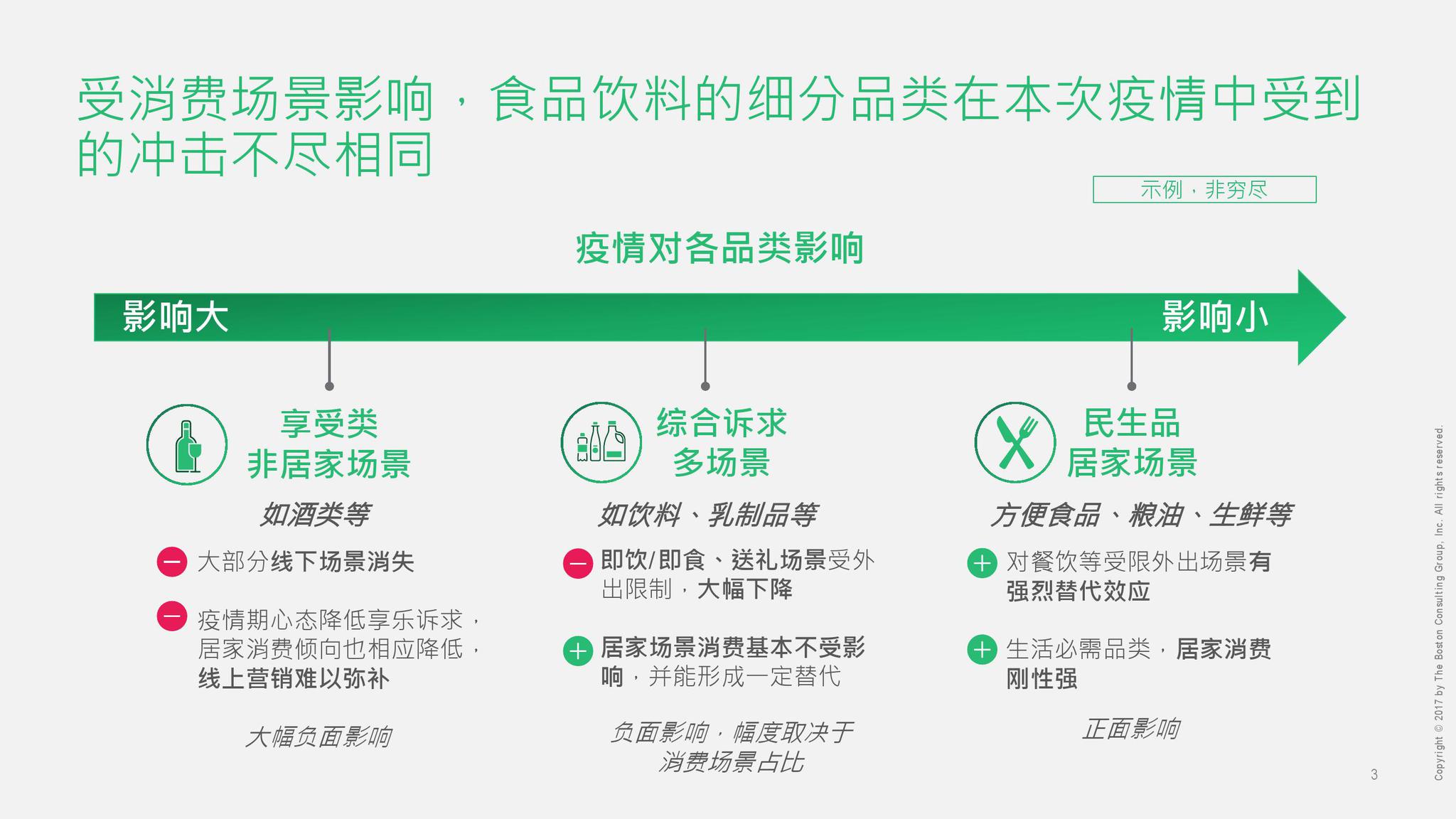 美国最新疫情新冠状病毒,美国最新疫情新冠状病毒，挑战与应对策略