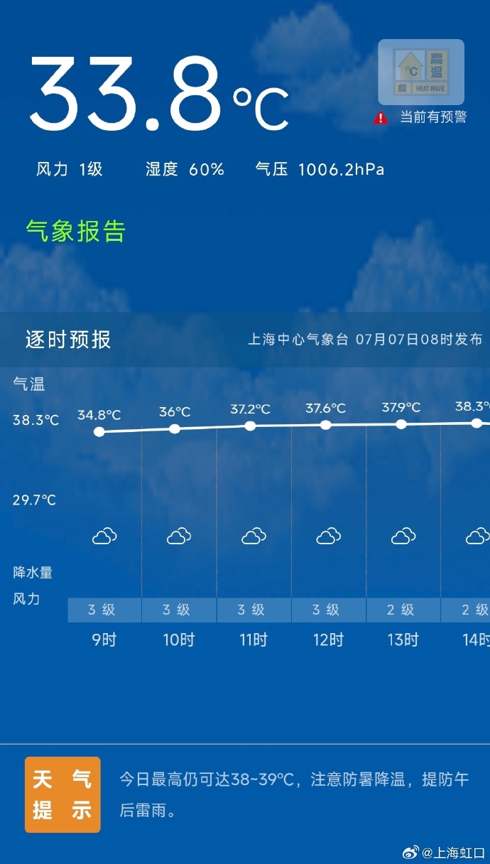 上海最新近期天气预报,上海最新近期天气预报