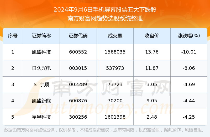 澳门六开奖结果2024开奖今晚,澳门六开奖结果2024年今晚开奖，探索彩票背后的魅力与期待