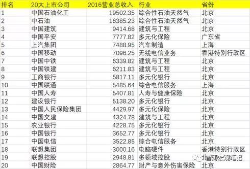 杀鸡儆猴 第6页