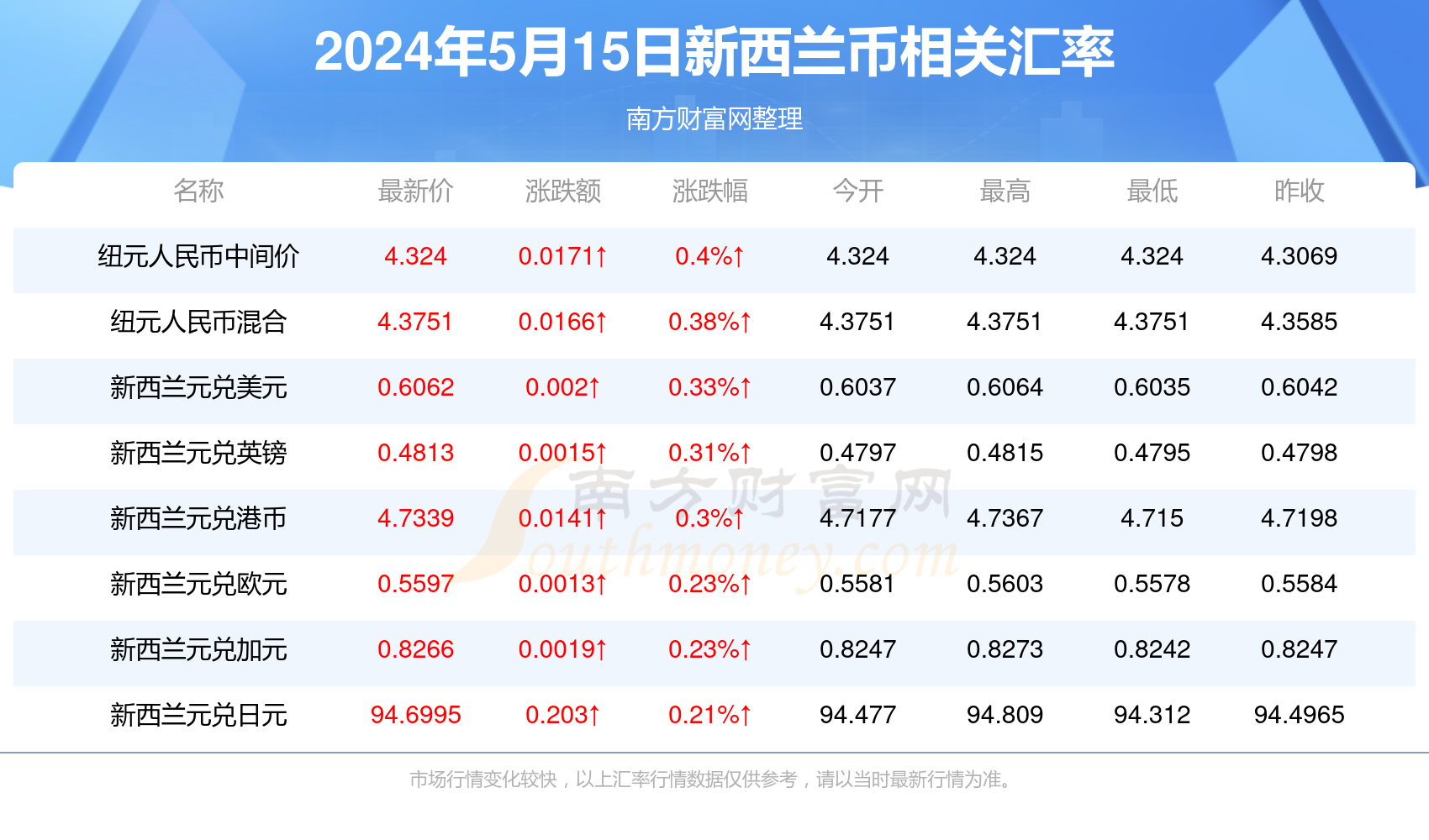 2024年新澳门天天开奖免费查询,警惕虚假信息，关于澳门天天开奖的真相与风险