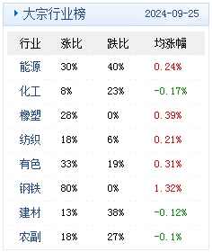 新澳天天开奖资料大全最新54期129期,新澳天天开奖资料大全与潜在违法犯罪问题探讨