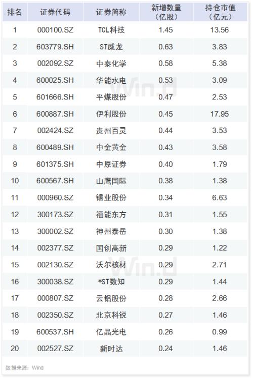 沐猴而冠 第6页