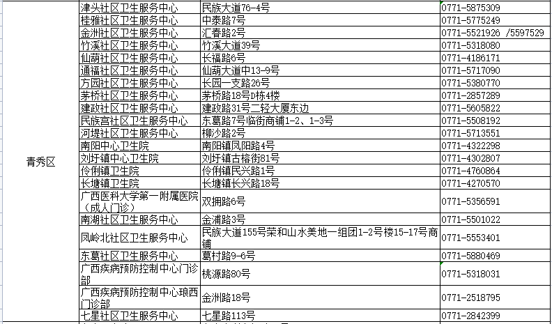 新澳免费资料大全,关于新澳免费资料大全的探讨与警示