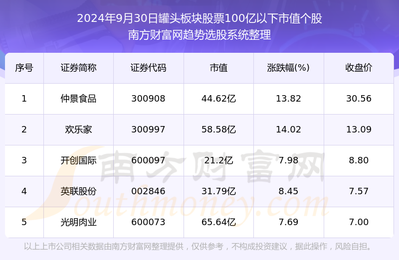 澳门六开奖号码2024年开奖记录,澳门六开奖号码与2024年的开奖记录，探索与解析