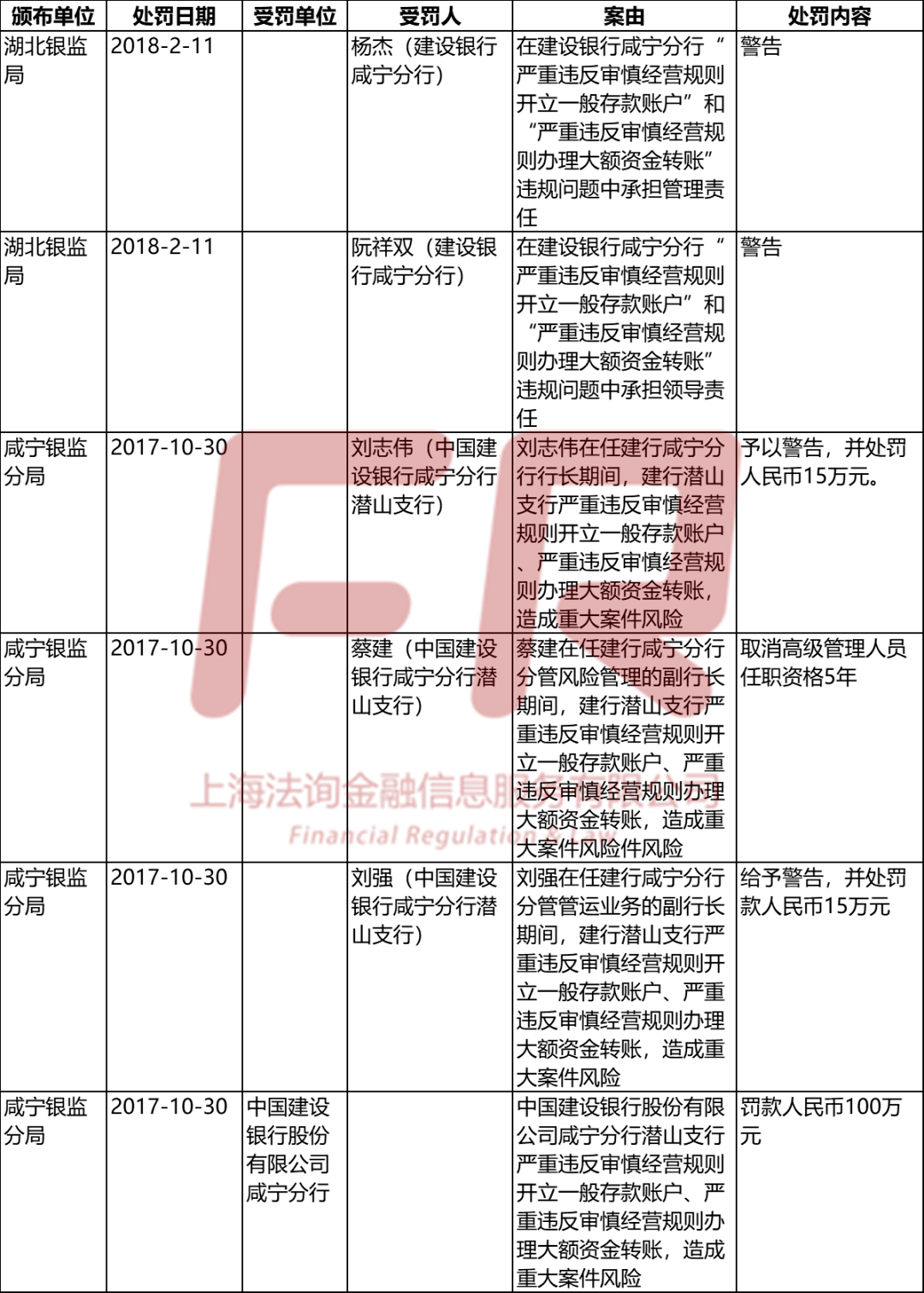 澳门精准一码100%准确,澳门精准一码，犯罪行为的警示与反思