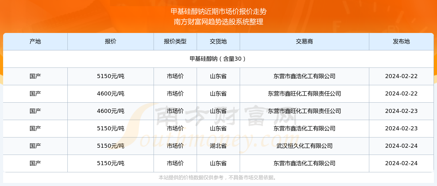 2024新奥精准资料免费大全078期,揭秘2024新奥精准资料免费大全078期全解析