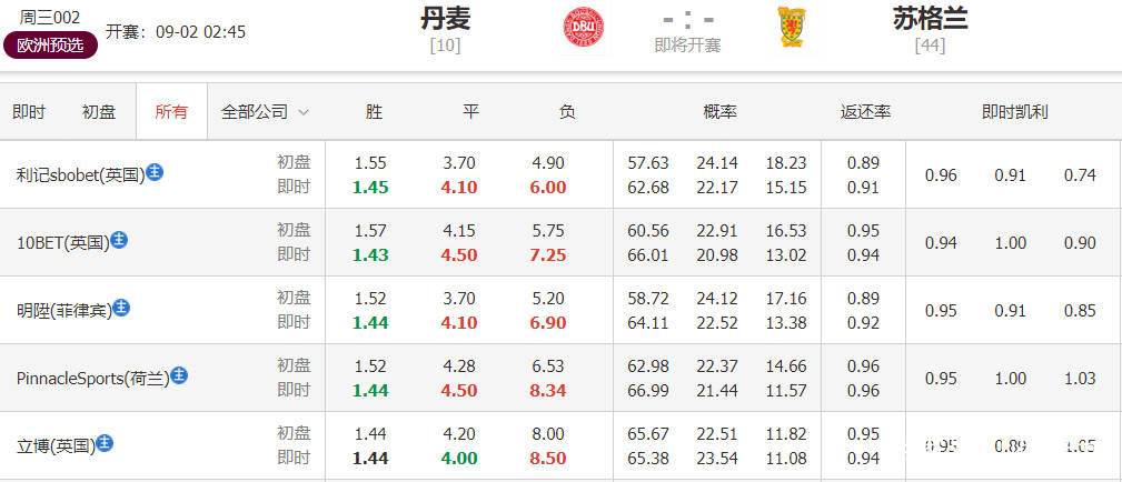 2024年澳门特马今晚开奖号码,关于澳门特马彩票的理性分析与警示