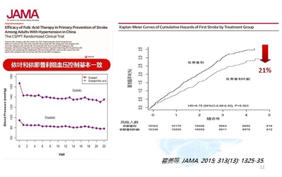 名扬天下 第4页