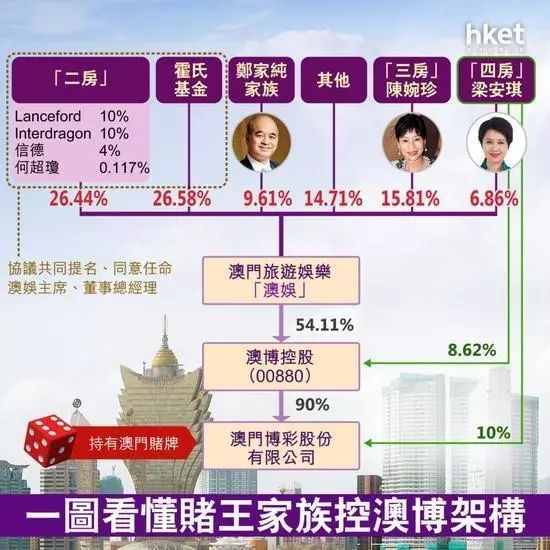 2024年12月 第198页