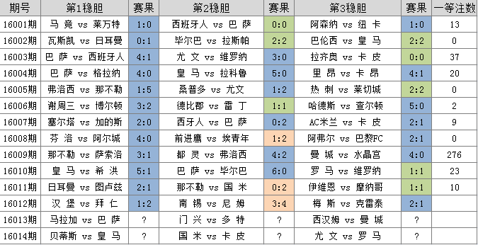 2024年12月 第196页