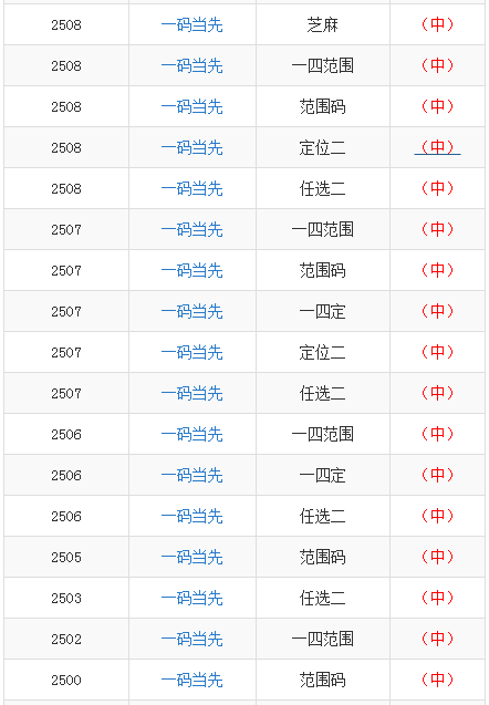 2024年12月 第188页