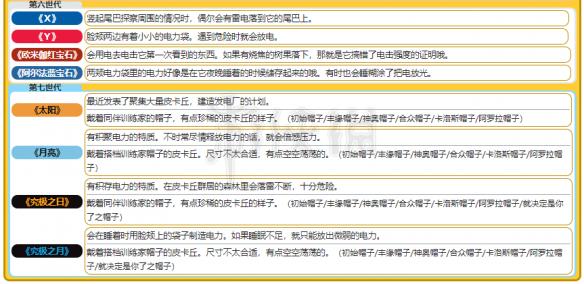 2024新奥资料免费精准051,新奥资料免费精准获取指南（关键词，新奥资料、免费、精准、获取）