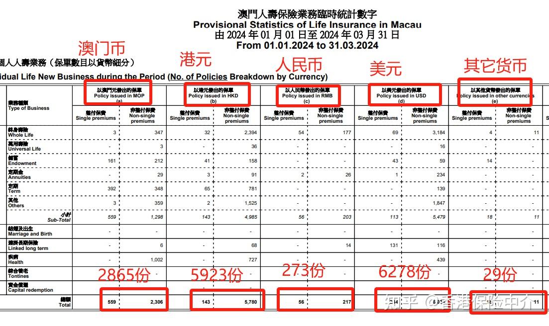 2024港澳免费资料,探索未来，港澳免费资料在2024年的展望