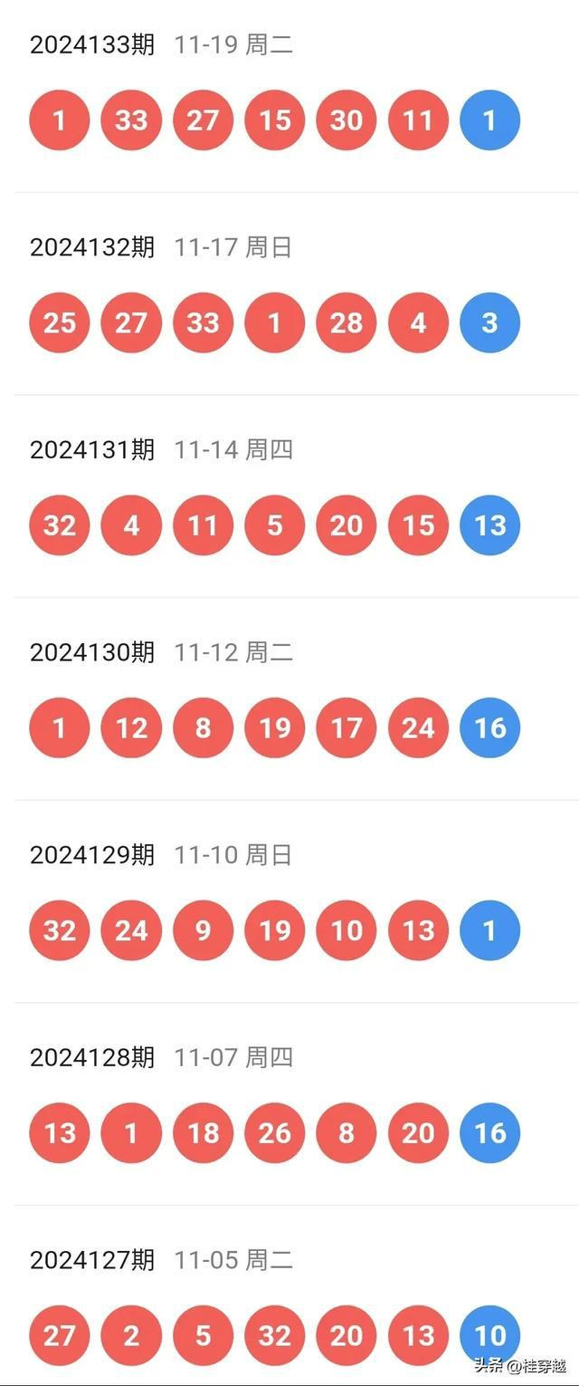 2024澳彩今晚开什么号码,揭秘澳彩未来之夜，2024今晚的开奖号码展望