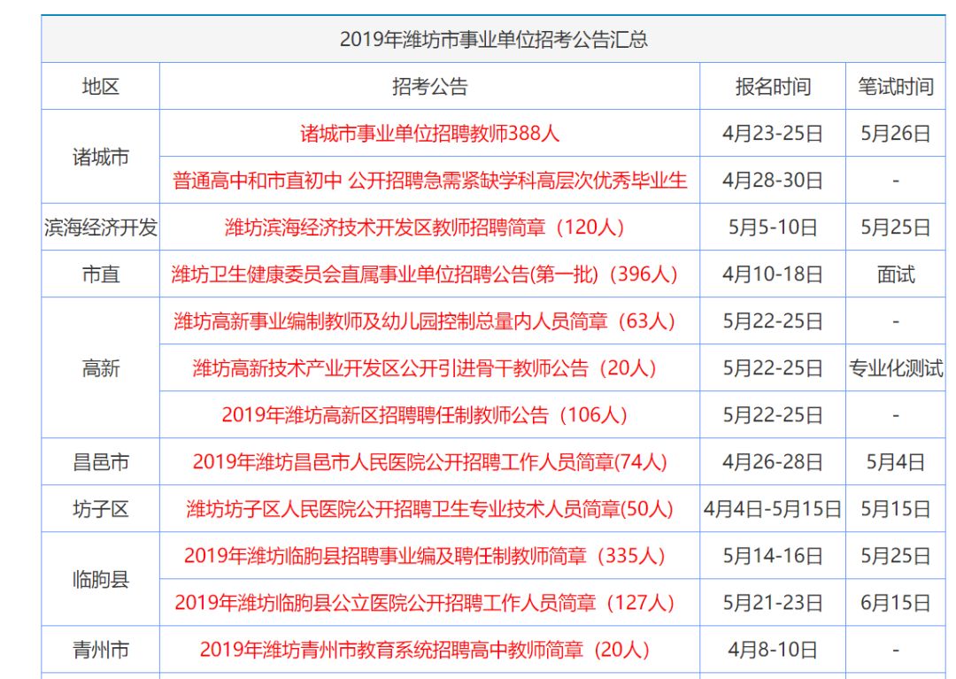 2024年香港正版资料免费大全,探索香港，2024年香港正版资料免费大全