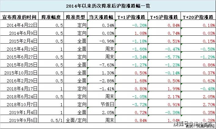 澳门一码一码100准确官方,澳门一码一码100准确官方，揭示真相与警惕违法犯罪