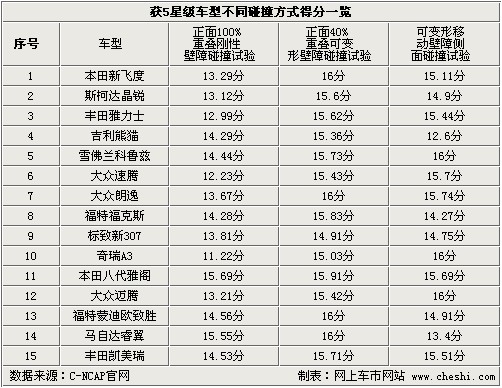 澳码精准100%一肖一码最准肖,澳码精准100%一肖一码最准肖——揭秘背后的真相与警示