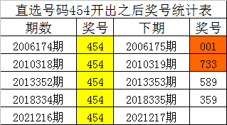 澳门一码一肖100准吗,澳门一码一肖预测，真相揭秘与理性思考