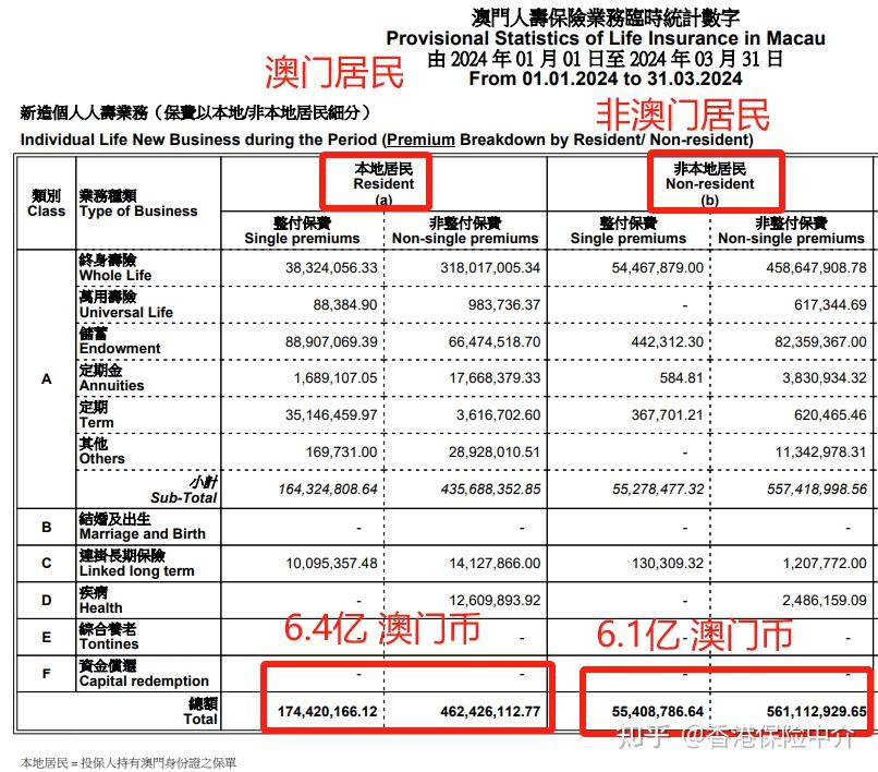 马不停蹄 第4页