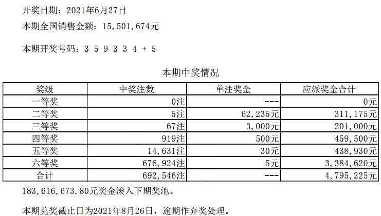 2024年12月 第5页