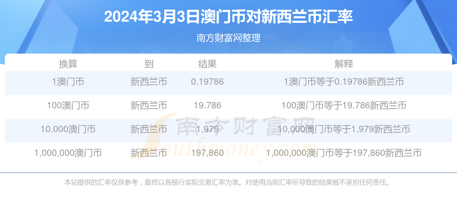 2024年12月 第4页