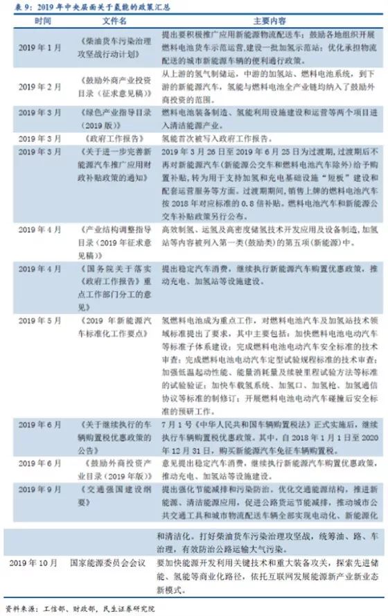 2025年1月 第965页