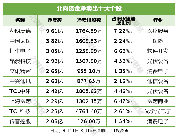 闻鸡起舞 第4页