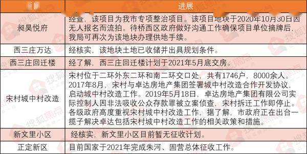 新澳门挂牌正版完挂牌记录怎么查,新澳门挂牌正版完挂牌记录查询方法与技巧