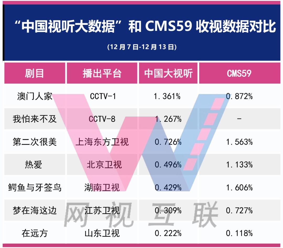 新奥门资料精准网站,新澳门资料精准网站，探索信息与数据的交汇点