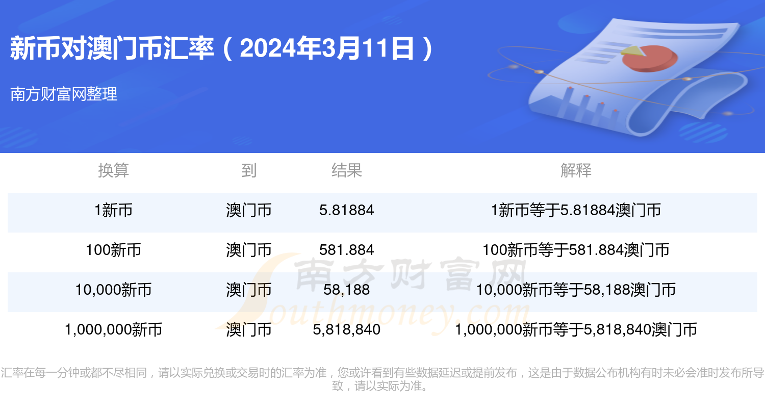 2024澳门正版开奖结果209,探索澳门正版开奖结果的新纪元，2024年展望与深度解析（关键词，2024澳门正版开奖结果209）