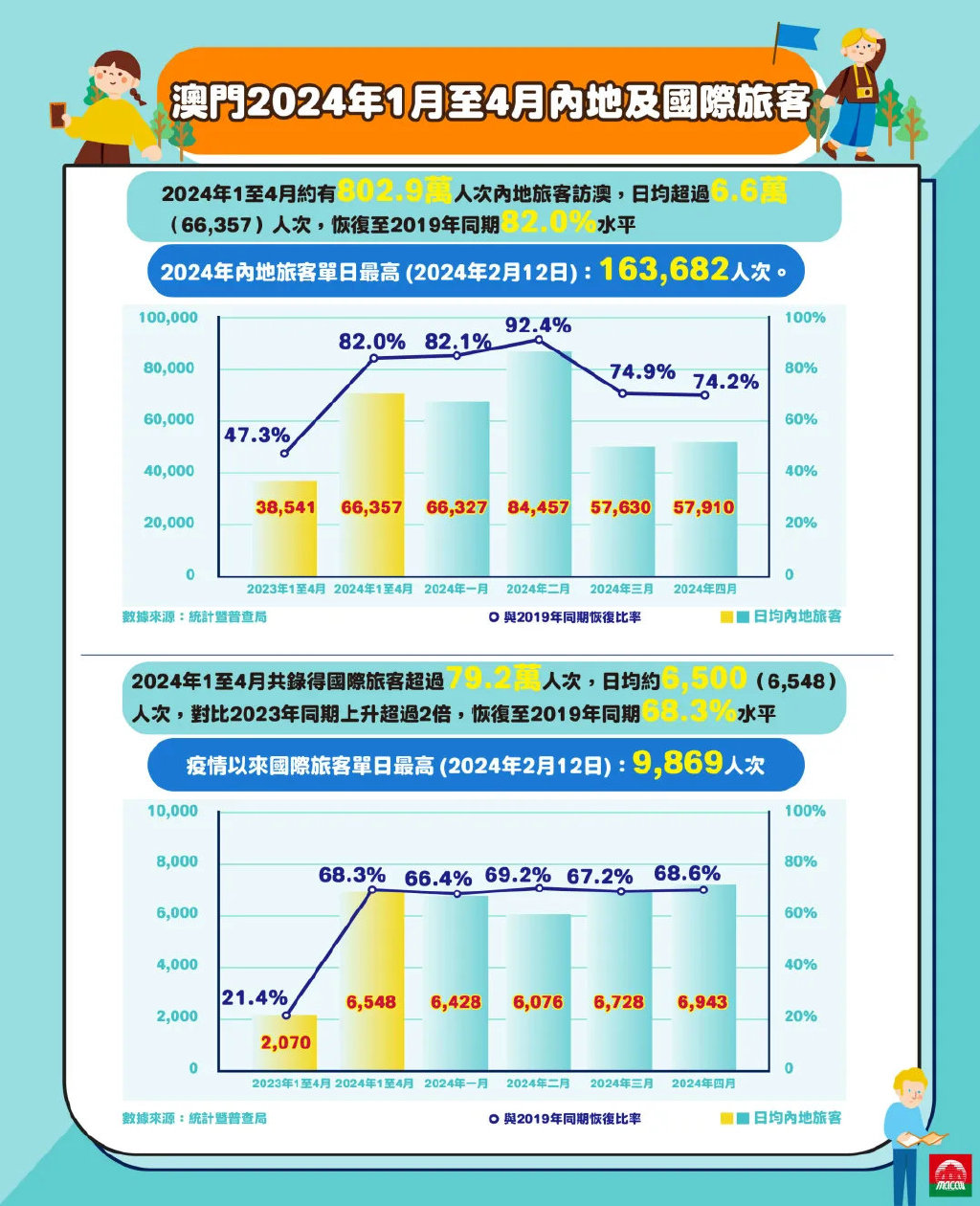 2024澳门精选免费资料,澳门精选资料，探索2024年免费资源的宝藏