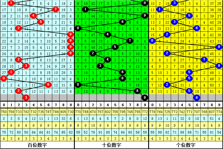 2025年1月9日 第8页