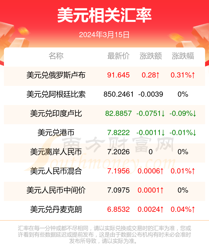 2024新澳门今晚开奖号码和香港,2024新澳门今晚开奖号码与香港的彩票文化