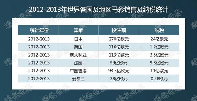 资讯 第128页