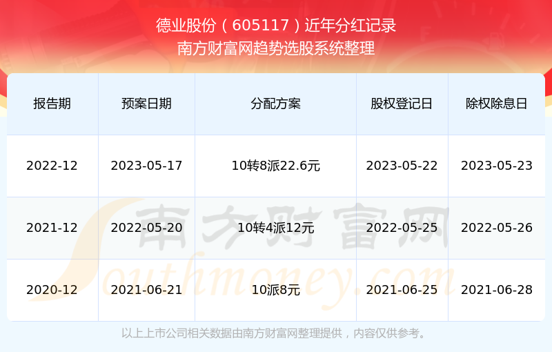 2024新奥历史开奖记录香港,揭秘香港新奥历史开奖记录，探寻未来的幸运之门（2024年展望）